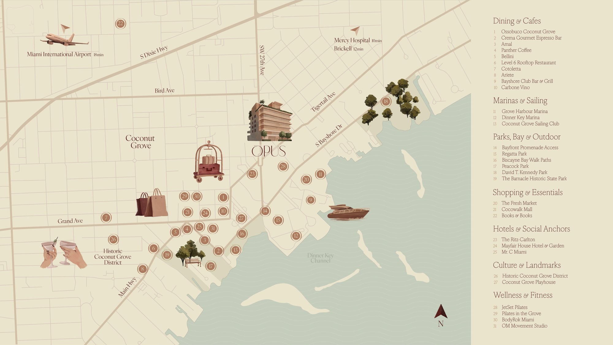 Developer's map of Coconut Grove around OPUS